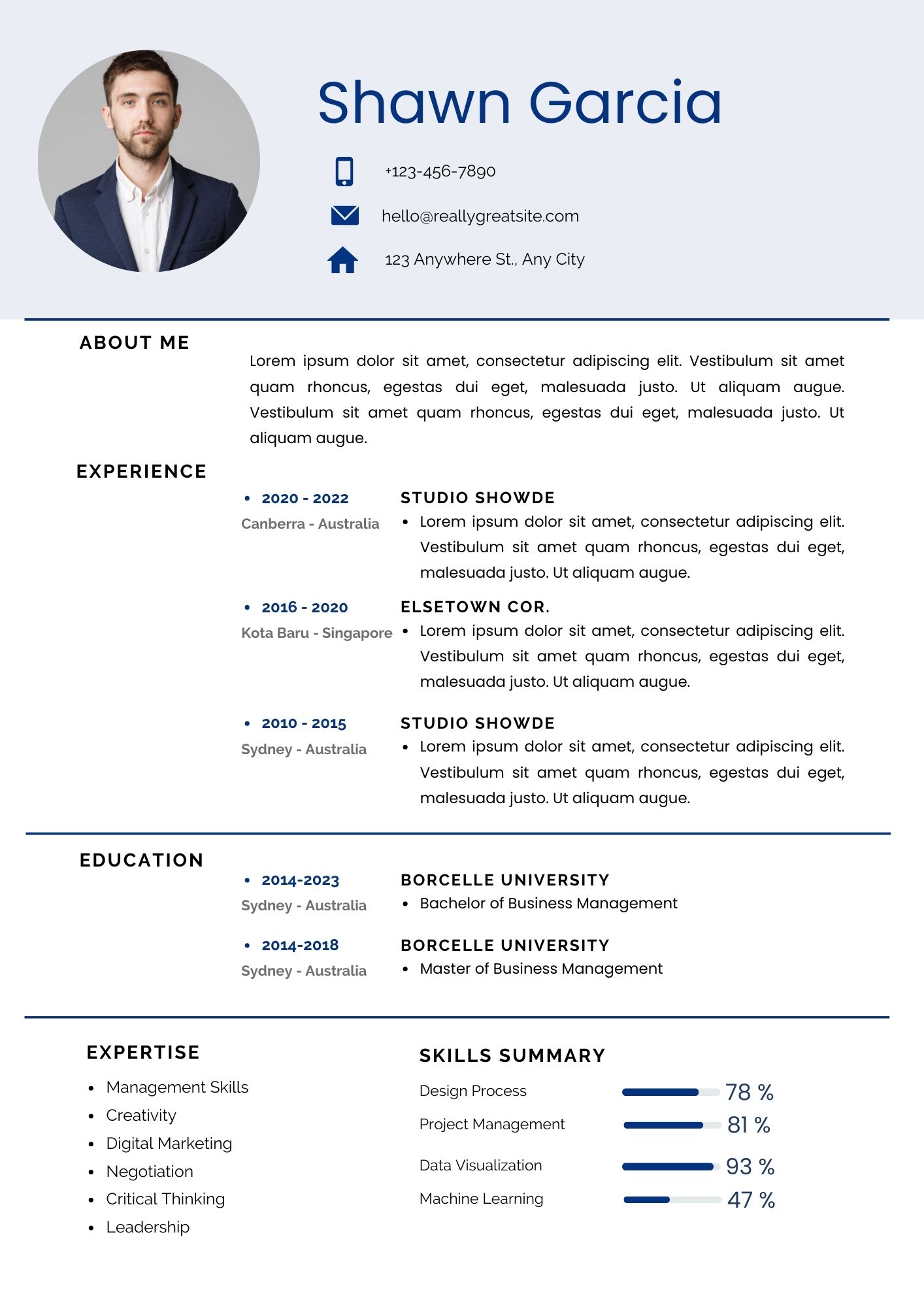 CV2